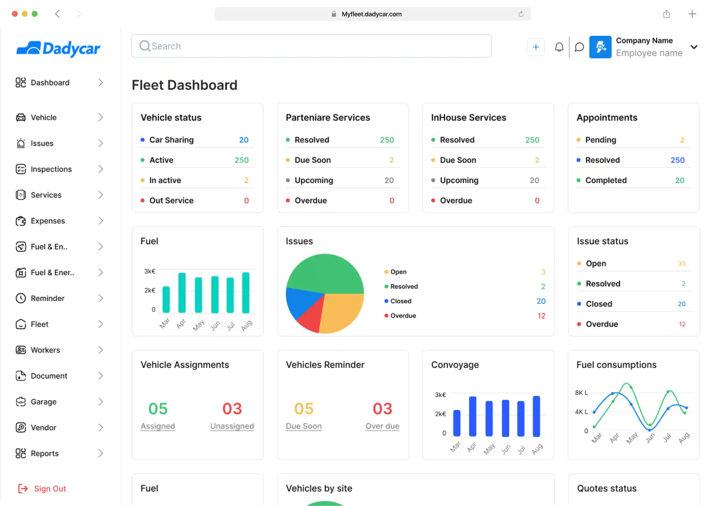 espace de test de tableau de bord personnalisé - Dadycar – Votre solution en gestion de flotte automobile