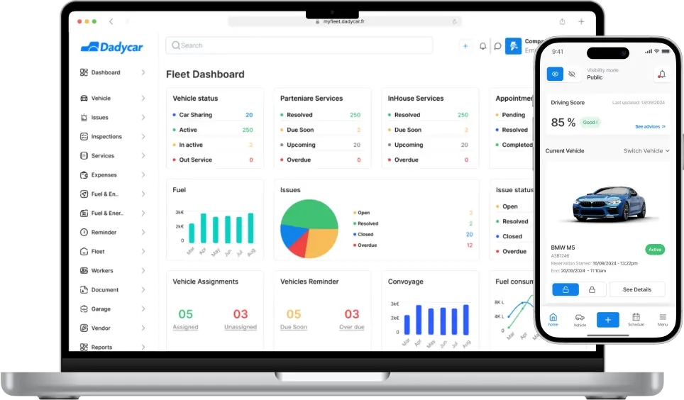collecte de données OEM - Intégration OEM - Connexion avec les Fabricants