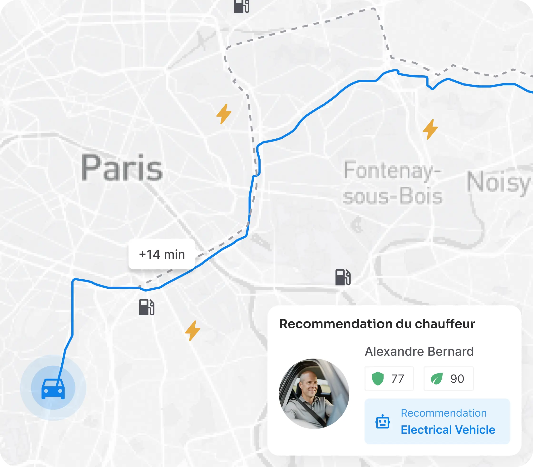 analysePrédictive - Dadycar – Votre solution en géolocalisation et suivi de flotte